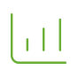 User experience analysis