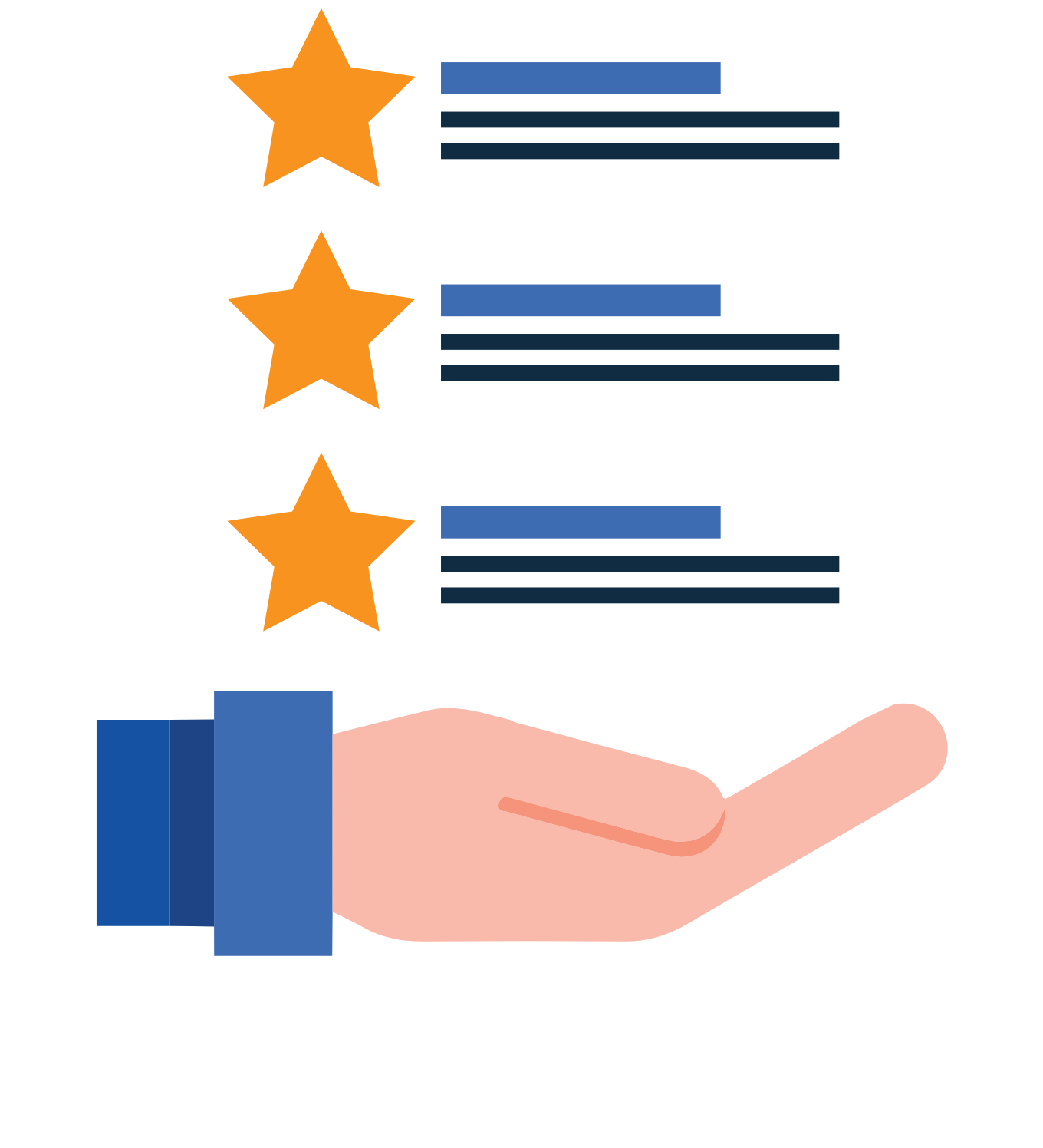 Features and benefits image