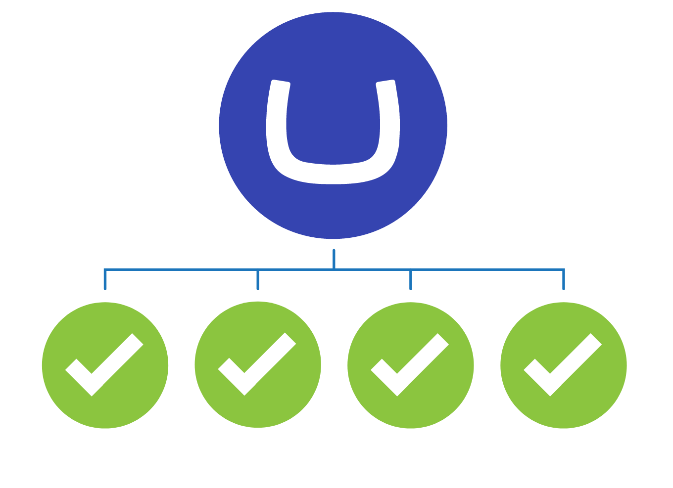 Leveraging Umbraco image