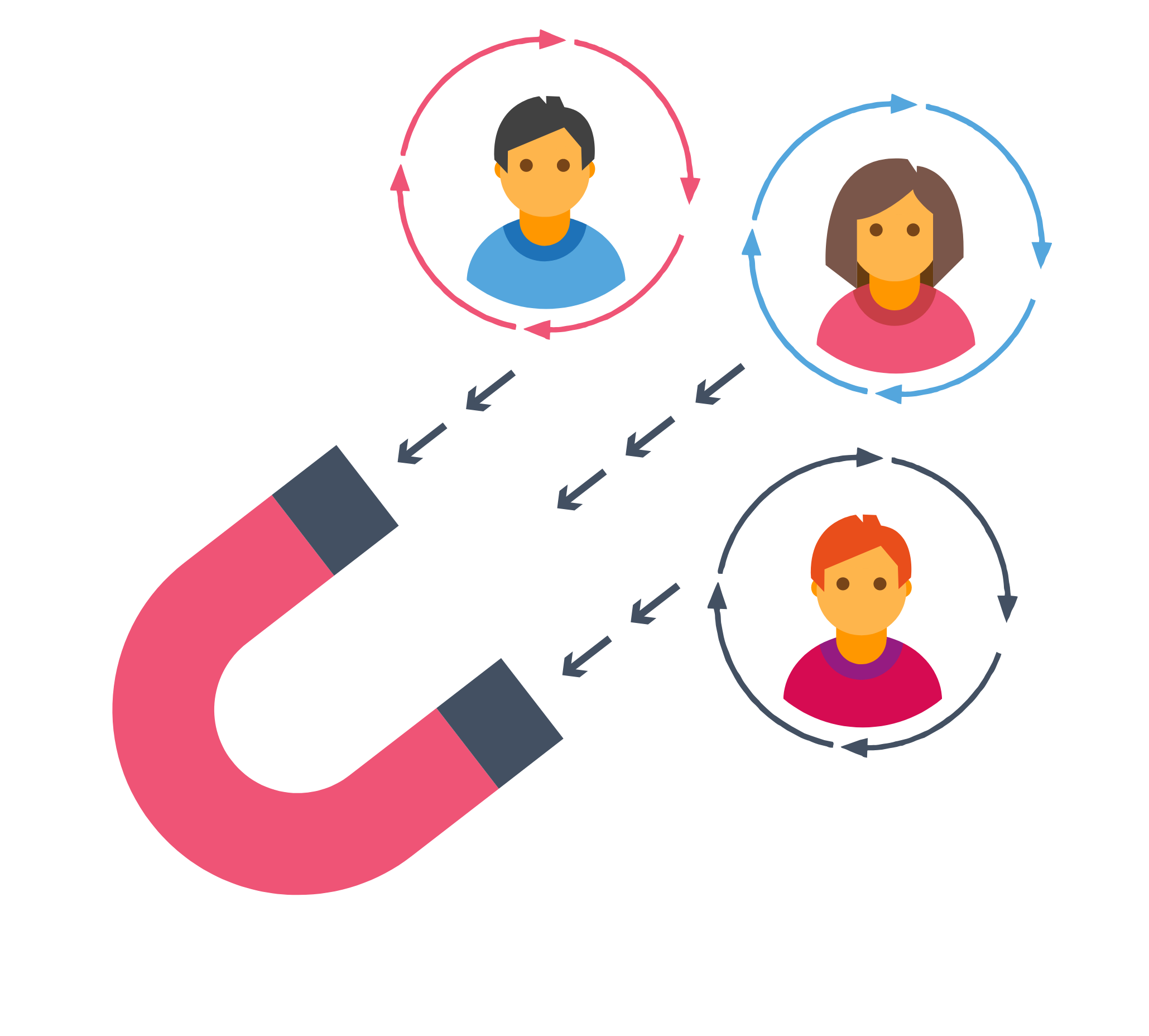 Graphic showing increased engagement and retention
