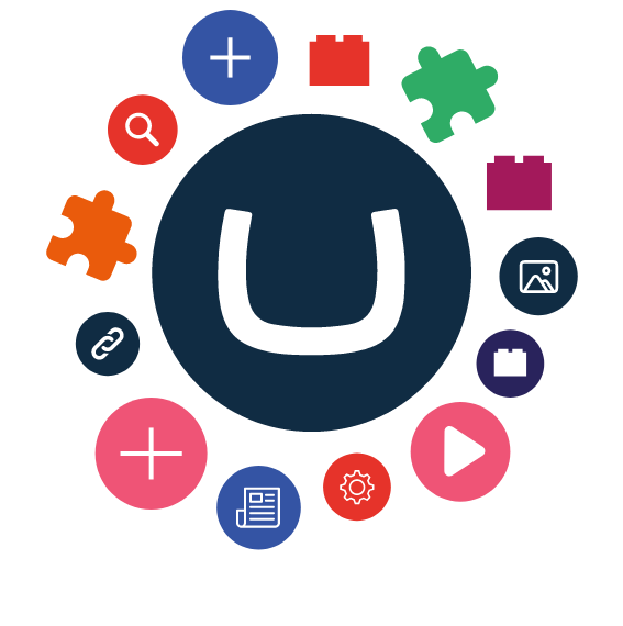 Graphic showing Umbraco key features