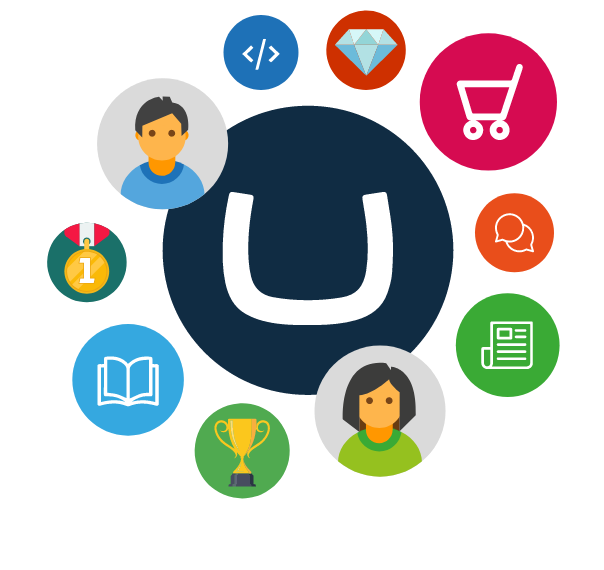 Graphic showing who uses Umbraco